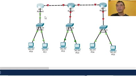 Konfigurasi Routing Ospf Router Switch Dan Pc Di Cisco Packet