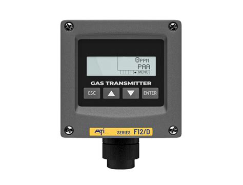 Q N Dissolved Ammonia Monitor Ati Water Monitoring