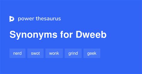 Dweeb synonyms - 439 Words and Phrases for Dweeb