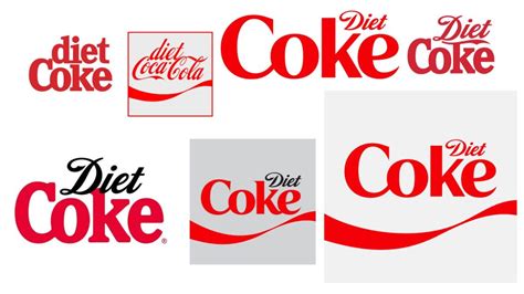 The Famous Coca-Cola Logo (Fizzing Facts Since 1886)