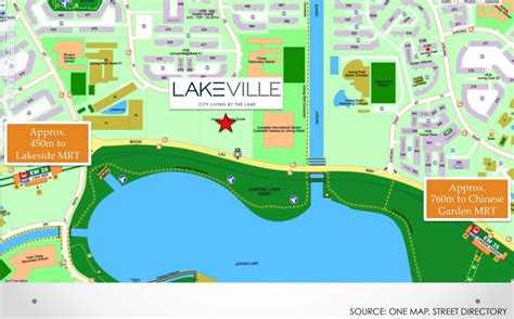 LakeVille | Property Consultancy