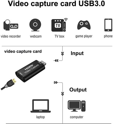 Hdmi To Usb Capture Card Voltaat