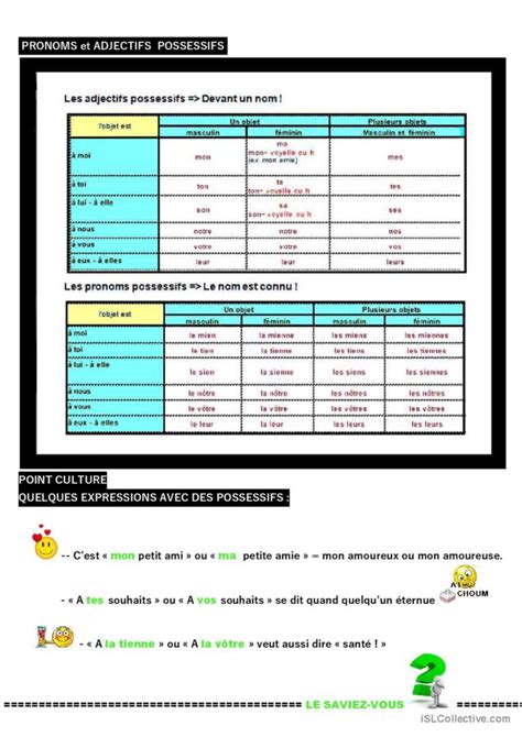 Les Possessifs Pronoms Et Adjectifs Fran Ais Fle Fiches Pedagogiques