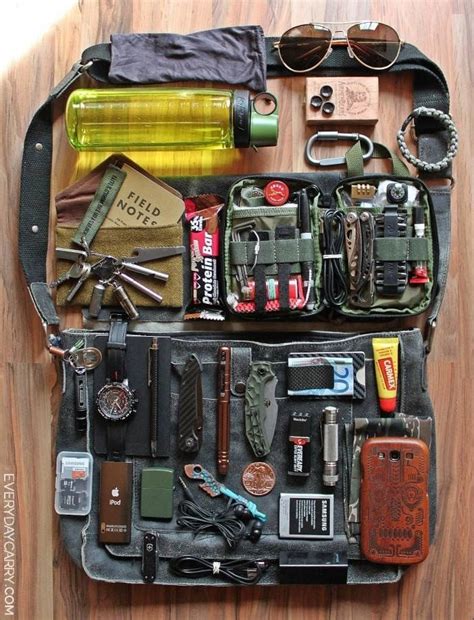 Edc Every Day Carry Artofit