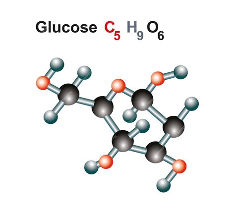 Simple Glucose Molecule