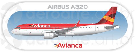 Adesivo Perfil Airbus A320 Cfm Avianca Brasil 1ª Pintura Aeroarte