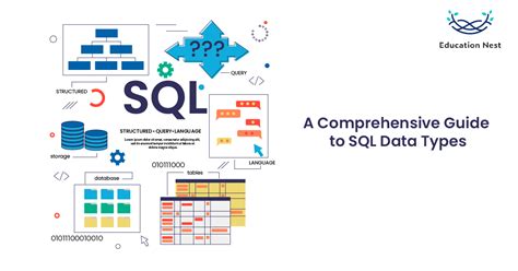 A Comprehensive Guide To Sql Data Types Education Nest