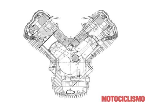 Moto Guzzi V85 Tt Page 60 Adventure Rider