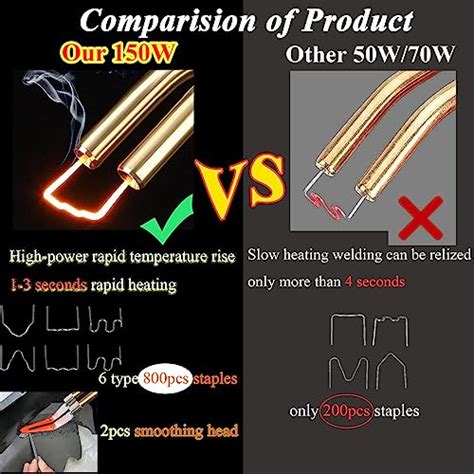 W Plastic Welding Kit Plastic Welder In Plastic Welder Gun Soldering Kit Hot Stapler