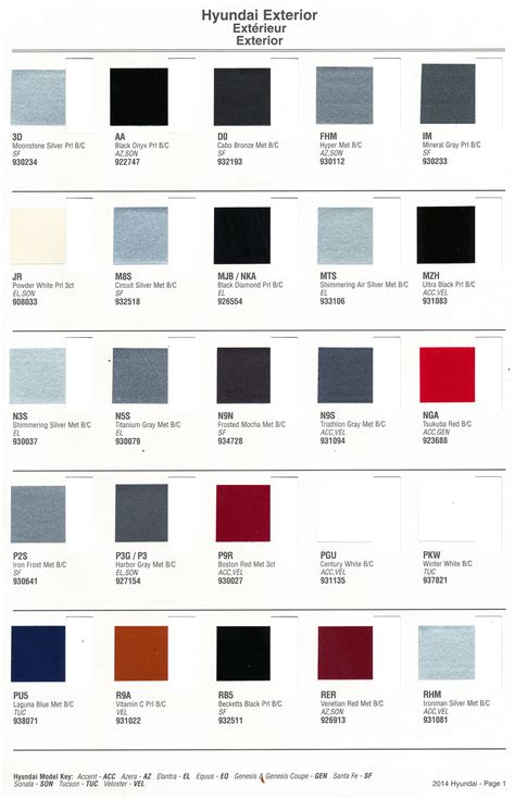 Hyundai Factory Paint Colors 2024 Brinn Colleen