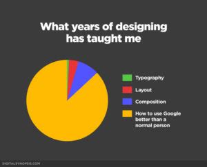 Epic Memes For Graphic Designers