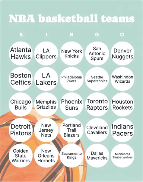 Nba Basketball Teams Bingo Printable Customizable Bingo Card