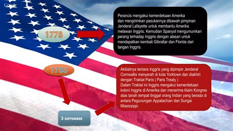 Revolusi Amerika Pptx