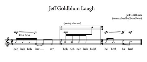 Now You Can Play Jeff Goldblum's 'Jurassic Park' Laugh on Musical ...