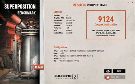 Superposition score 3070ti : r/pcmasterrace