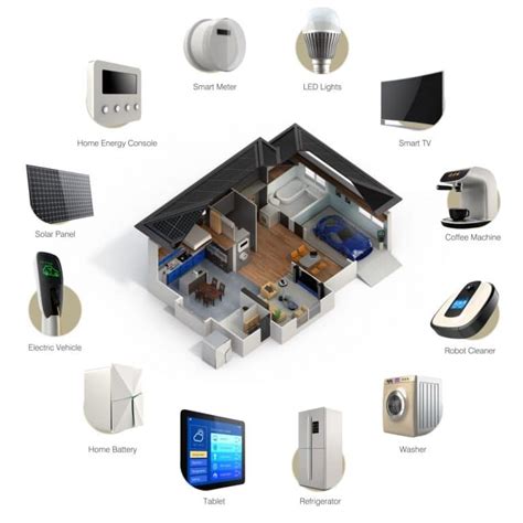 Automation Systems For Your Smart House Tech Up Your Home