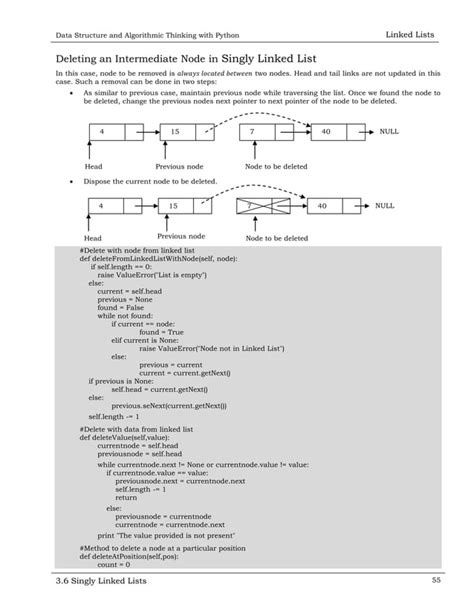 Sample Chapters [data Structure And Algorithmic Thinking With Python] Pdf