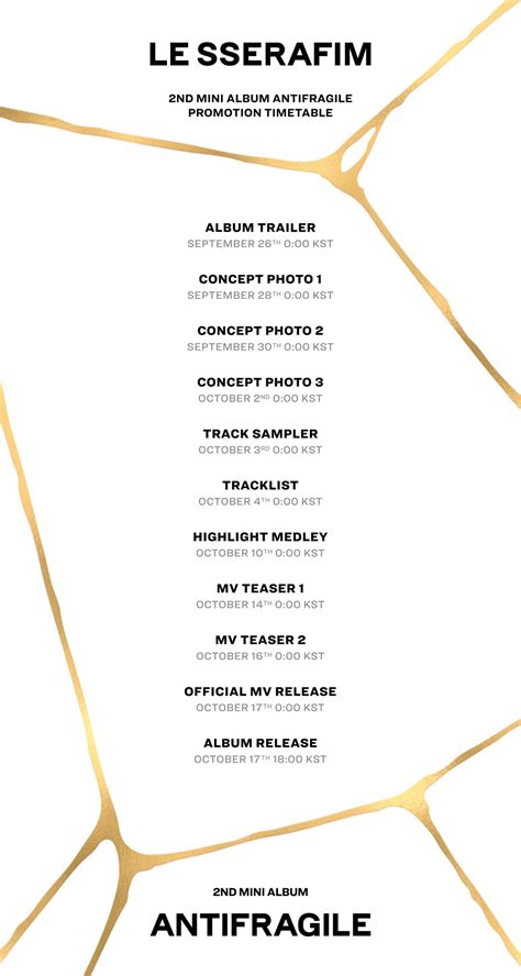 Le Sserafim Ungkap Jadwal Perilisan Teaser Untuk Antifragile Koreanindo