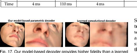 Figure From High Fidelity Monocular Face Reconstruction Based On An