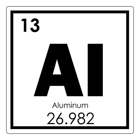 Aluminum 5 Facts About The Amazing Metal Present In Our Daily Lives