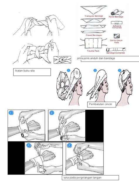 Anduh Dan Balutan Pdf