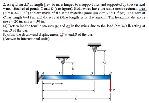 Solved 2 A Rigid Bar Ab Of Length Lab 66 In Is Hinged To A