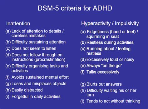 Adhd Definition Dsm Purchase Discounts Brunofuga Adv Br