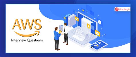 Top Aws Interview Questions And Answers