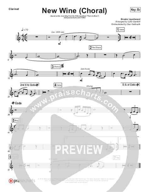 New Wine Choral Anthem Satb Hillsong Worship Arr Luke Gambill Praisecharts