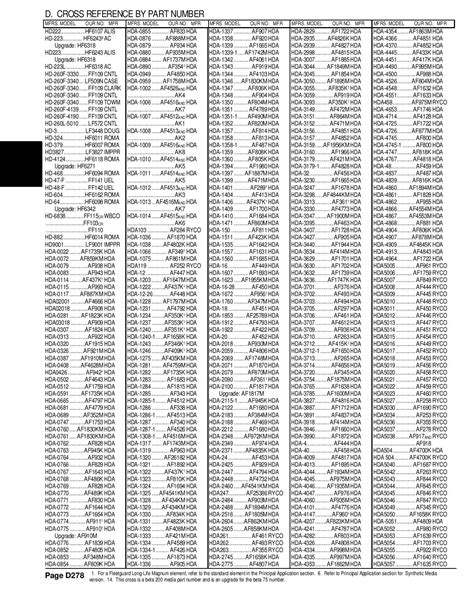 Purolator Air Filter Cross Reference Chart