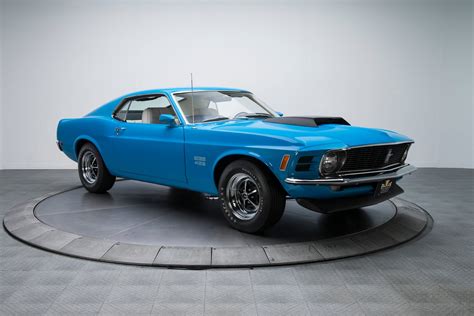 1970 Ford Mustang Boss 429 Blu Poster 24x36 Inches Ready To Ship Etsy