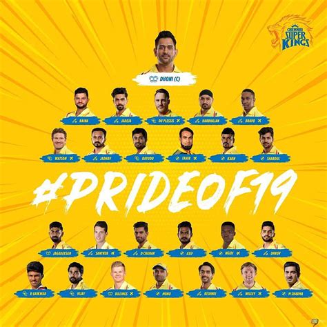 Ipl 2018 Chennai Super Kings Team Squad And Players List 2019 Csk Players Hd Phone Wallpaper