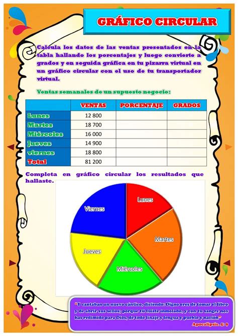 Ejercicio de Gráfico circular estadístico Traditional printable