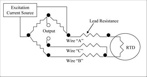 Connection Diagram Of Rtd Pt100 How To Convert 2 Wire Rtd In