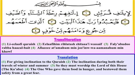 Surah Al Quraish