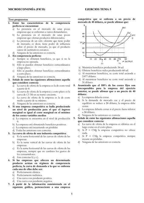 Test Tema 5 TEST MICROECONOMIA MICROECONOMÍA FICO EJERCIOS TEMA 5