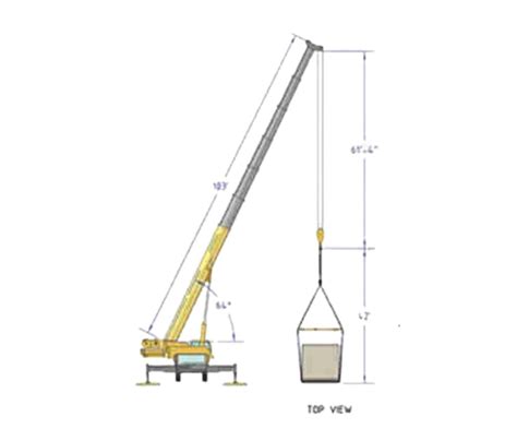 Plano De Rigging Sidcar Transportes