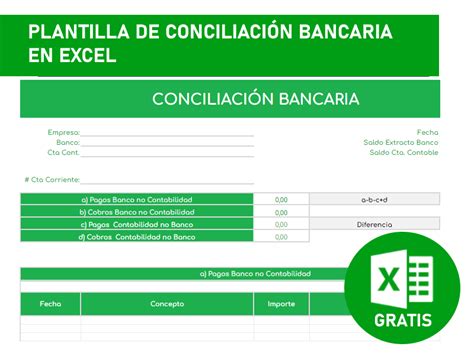 Plantilla De Conciliación Bancaria En Excel Gratis