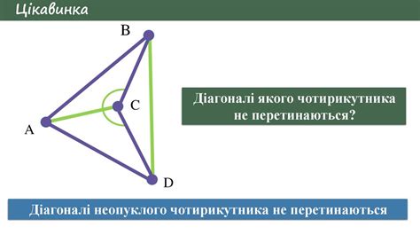 Чотирикутник та його елементи. Урок 05. Геометрія. 8 клас - презентация ...