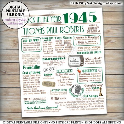 Back In The Year 1945 Birthday Sign Flashback To 1945 Poster Board