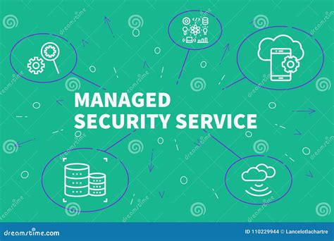 Business Illustration Showing The Concept Of Managed Security Se Stock