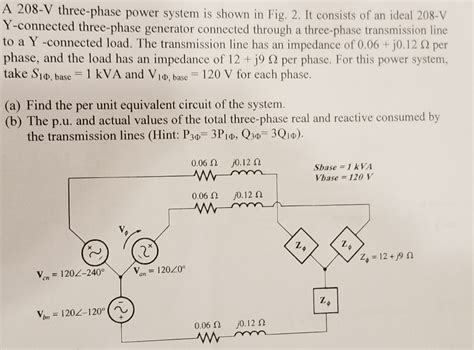 Solved A V Three Phase Power System Is Shown In Fig Chegg