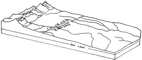 Kgs Geology Of Kansas 1920 Introduction Older Rocks And Mississippian