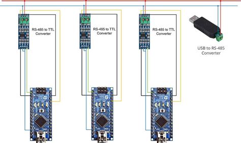 rs485 and serial - General Electronics - Arduino Forum