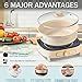 Amazon Dezin Electric Shabu Shabu Hot Pot With Removable Pot L Electric Non Stick Hot Pot