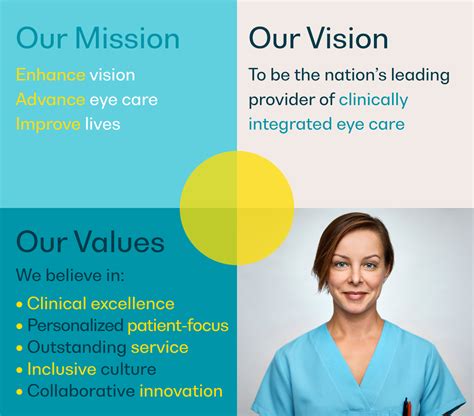 About Us Grene Vision Group