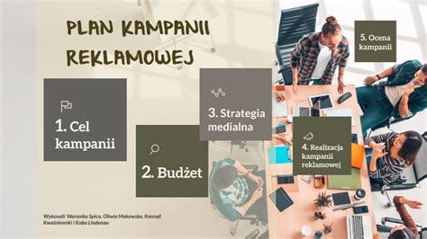 PLAN KAMPANII REKLAMOWEJ By Kuba Lindenau On Prezi