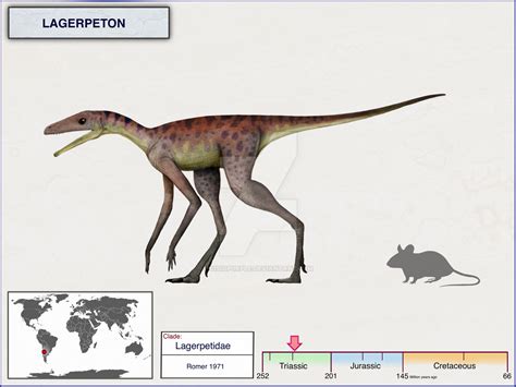 Lagerpeton By Cisiopurple On Deviantart Prehistoric Animals Extinct