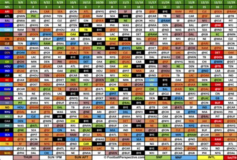 Nfl Schedule Week Regular Season Ers Schedule