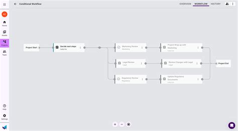 8 Project Workflow Examples for Businesses